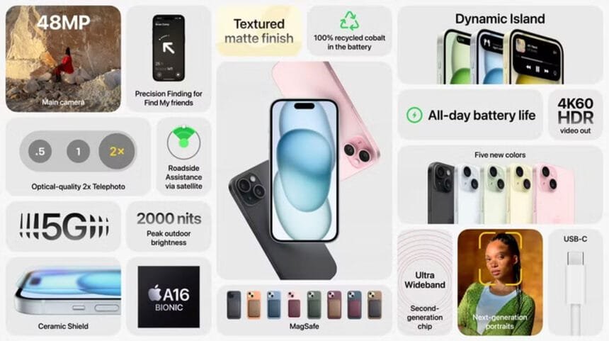 Apple iPhone 15 Plus