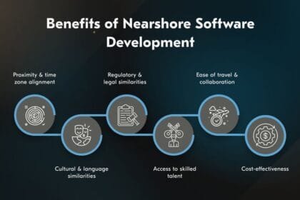 Home Nearshore Software Development Services: Benefits, Comparisons, and Key Insights